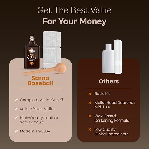SARNA BASEBALL Glove Conditioner, Liquid, 8 Oz – Break in Faster, Keep Leather Maintained – Glove Conditioner for Mitts, Softball, & Baseball Gear Made in USA - size: Break-in Kit