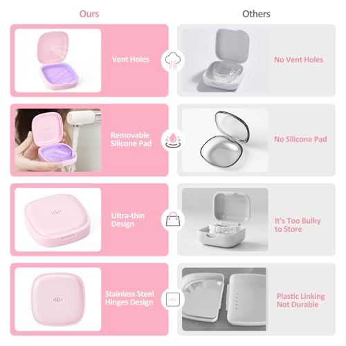 Retainer Case Slim Aligner Case with Vent Holes Removable Inner Tray Silicone for Easy Cleaning (1Pack Pink Purple)