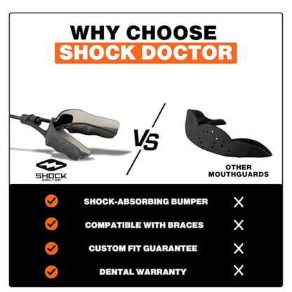 Shock Doctor Mouth Guard, Custom Fit Football Mouth Guard, Moldable Mouth Guard Boxing, Lacrosse, Hockey, MMA, Football & More, Mouthpiece, Mouthguard Sports, Adult & Youth - size: Adult - STRAPPED (Pack of 2)