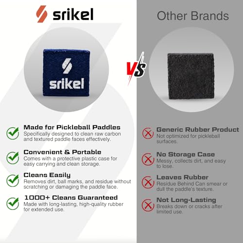 Pickleball – Paddle Cleaner Eraser with Carrying Storage Case, Premium Carbon Fiber Pickle Ball Racket Cleaner, Fast & Easy Rubber Eraser Removes Ball Residue, Dirt & Scratches - color: Navy Blue
