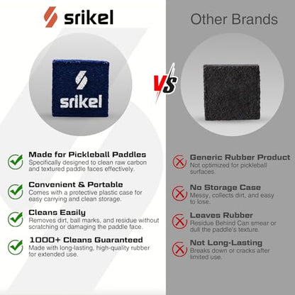 Pickleball – Paddle Cleaner Eraser with Carrying Storage Case, Premium Carbon Fiber Pickle Ball Racket Cleaner, Fast & Easy Rubber Eraser Removes Ball Residue, Dirt & Scratches - color: Navy Blue