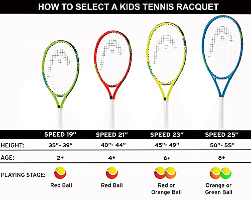 HEAD Speed 23 Junior Pre-Strung Tennis Racquet, Lightweight Youth Tennis Racket for Kids & Beginners, Durable Aluminum Frame, Age 6-8, 23 inch, Yellow