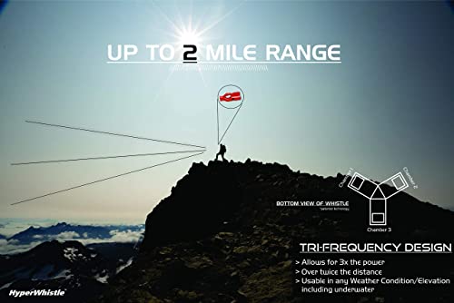 HyperWhistle The Original Worlds Loudest Whistle up to 142db Loud, Very Long Range, for Referee, Coaches, Instructors, Sports, Teachers, Life Guard, Self Defense, Survival, Emergency uses