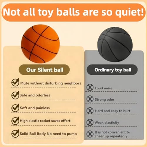 Indoor Basketball Set, 2025 Upgrade Silent Basketball with a Detachable Iron Basketball Hoop, Practicing Dribbling, Shooting, and Dunking Techniques Quietly at Any time Indoors, for Teen boy Gifts
