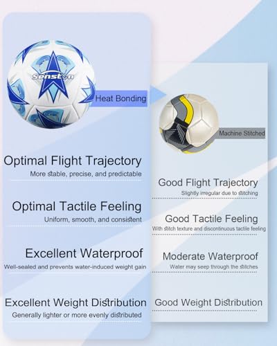 Senston Soccer Ball Size 5 -Official Match Weight-Youth & Adult Soccer Players - Air Pump Included - color: sky blue
