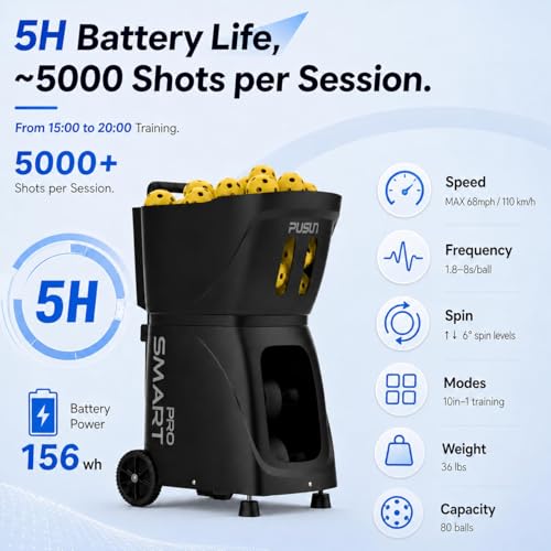 PP-Smart Pro Pickleball Machine with Invertible Hopper | 80+ Ball Capacity, Internal Oscillation, 28 Landing Points, 10 Training Modes, ±6 Spin, App & Remote Control for Mobile Players