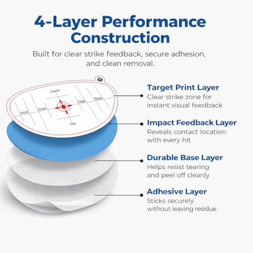 No-Residue Golf Impact Tape – 2026 Innovative High-Resolution Strike Stickers – Instant Swing Feedback, Fun & Effective Practice, Training Gift for Beginners & Pros - style: 150PC-Right-Handed Stickers
