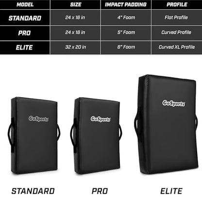 GoSports Premium Blocking Pads – Multisport Training Equipment for Football, Basketball, Lacrosse, & Martial Arts – Tackling Dummies & Kick Pads - style: 24" x 16" Standard