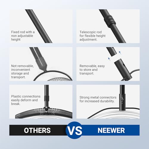 NEEWER Tennis Ball Pickleball Collector Roller, No Bending Over Quick Rolling Picker for Up to 40 Tennis Balls