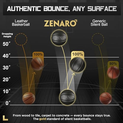 Zenaro Ultra Premium Silent Basketball - Size 7 (29.5”), Non-Compressed, 3D Sculpted Groove for True Bounce & Control, Real Game-Weight Indoor Basketball, Durable Airless Foam, Premium Gift Box