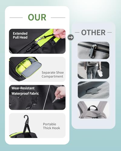 sportsnew Pickleball Bag Large Sports Pickleball Backpack with Shoe Compartment for Men Women, Patent Pending - color: Black-Fluo Zip