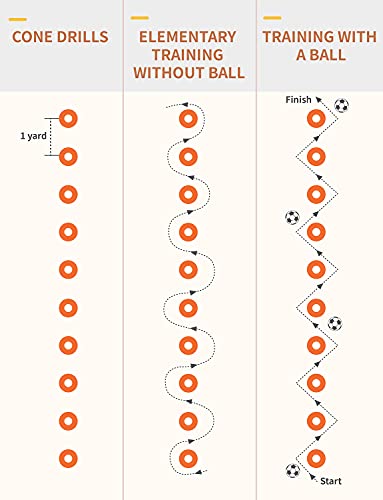 GHB Pro Agility Ladder Soccer Kick Trainer Set 20ft 12 Rung 60 Cones and 4 Stakes Speed Agility Football Training Equipment with Carrying Bag