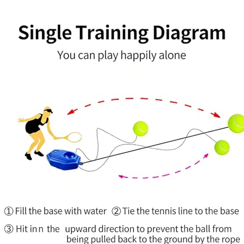 Tennis Trainer Rebounder, 2026 New Tennis Training Buddy with Weighted Base, Solo Tennis Ball Trainer with String, Multifunction Tennis Practice Rebounder for Backyard - color: Blue A