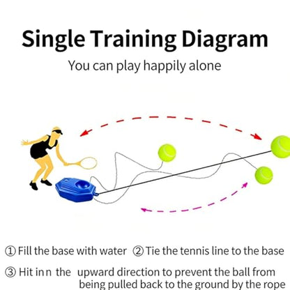 Tennis Trainer Rebounder, 2026 New Tennis Training Buddy with Weighted Base, Solo Tennis Ball Trainer with String, Multifunction Tennis Practice Rebounder for Backyard - color: Blue A