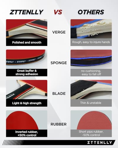 Ping Pong Paddles with Balls - Better Control & Sticky Inverted Rubber - Table Tennis Paddles Set for Indoor & Outdoor Games