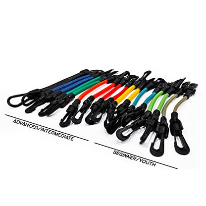 Kbands | Speed and Strength Leg Resistance Bands | Includes Speed 101 and Agility FX Digital Training Programs - Sizes for Youth, Intermediate, and Advanced Athletes
