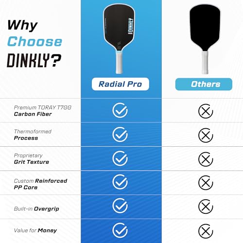 Pickleball Paddles Set of 2/4- USAPA Approved Graphite/Fiberglass Pickleball Racket, 2 Pickleball Rackets, 4 Balls and 1 Portable Carry Bag, Aesthetic Pickle Ball Set for Men Women Beginners - color: 13mm Matte Black | Matte Black | Carbon Fiber