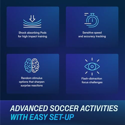 BlazePod Soccer Reaction Training Kit – 4 Smart Light Pods for Speed, Ball Control & Game IQ – Football Reflex Training for Players & Coaches – App Access Included