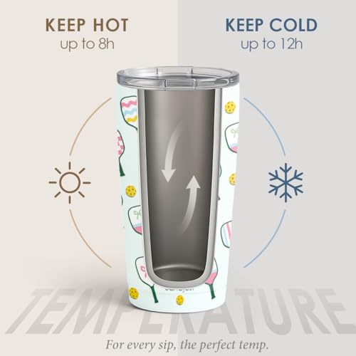 SANDJEST Pickleball Tumbler 20oz, Stainless Steel Travel Cup with Lid, Insulated Coffee Mug, Pickleballs Gifts for Women Girls Friends Sisters Players on Birthday Christmas - color: Pickleball 1