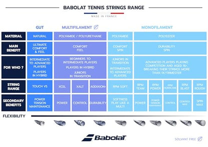 Babolat Pure Strike 98 16x19 4th Gen Tennis Racquet (Carbon Grey)