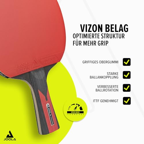 JOOLA Duo Carbon Ping Pong Paddles Set of 2 - Professional Table Tennis Paddles, Three Advanced White 3 Star Tournament Ping Pong Balls and Carrying Case - Advanced Table Tennis Rackets