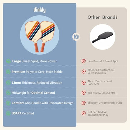 Pickleball Paddles Set of 2/4- USAPA Approved Graphite/Fiberglass Pickleball Racket, 2 Pickleball Rackets, 4 Balls and 1 Portable Carry Bag, Aesthetic Pickle Ball Set for Men Women Beginners - color: 4 Retro Twill | Khaki | Graphite