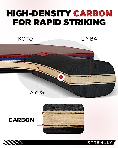 Ping Pong Paddle with Carbon Technology | Performance-Series,7-ply Finest Blade, Expert Speed/Edge/Balance, Thicker Protector Case | Table Tennis Racket for Professional - color: 2-Pack, style: Speed