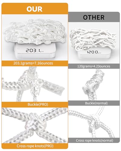 Professional Basketball Net Replacement Heavy Duty, Upgraded Durability [7.16oz], All Weather Anti Whip, Fits Standard Indoor Outdoor Rims - 12 Loops - style: White