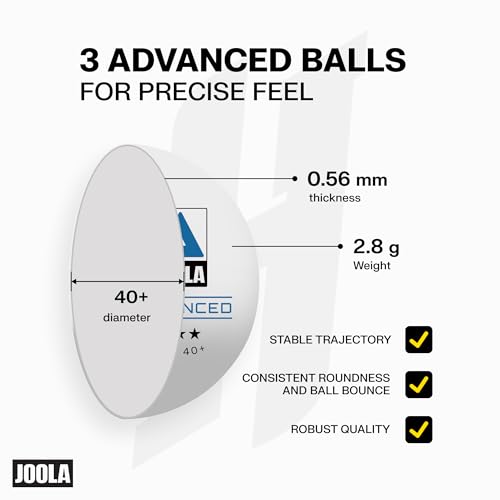 JOOLA Duo Pro Ping Pong Paddles Set of 2 - Professional Table Tennis Paddles, Three Advanced 3 Star Tournament Ping Pong Balls and Carrying Case - Advanced Table Tennis Rackets - color: Hugo Calderano Exclusive