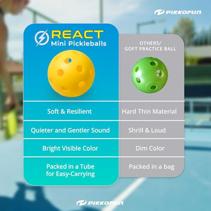 PIKKOFUN React Mini Pickleball Balls - 5 Pack Quiet Training Balls for Improve Hand Speed, Paddle Control and Accuracy - color: Yellow