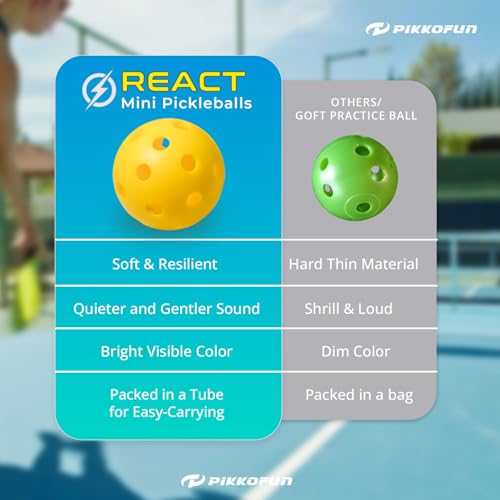 PIKKOFUN React Mini Pickleball Balls - 5 Pack Quiet Training Balls for Improve Hand Speed, Paddle Control and Accuracy