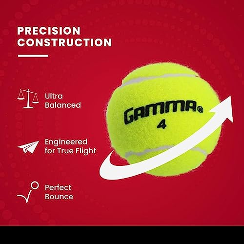 Gamma Sports