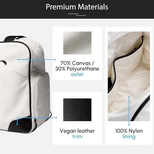Avantic Pickleball Paddle Bag for Women & Men - 2-in-1 Canvas Backpack and Tote with Paddle Pocket, Shoe Compartment, Vegan Leather