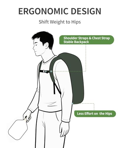 sportsnew Pickleball Bag Large Sports Pickleball Backpack with Shoe Compartment for Men Women, Patent Pending - color: Army Green