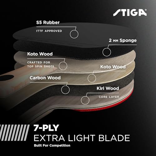 STIGA Pro Carbon + Raptor Performance-Level Table Tennis Rackets with Carbon Technology for Tournament Play - 7-ply Blade with Flared Handles - 2mm Sponge for Enhanced Control and Speed