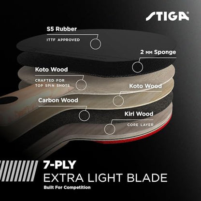 STIGA Pro Carbon + Raptor Performance-Level Table Tennis Rackets with Carbon Technology for Tournament Play - 7-ply Blade with Flared Handles - 2mm Sponge for Enhanced Control and Speed