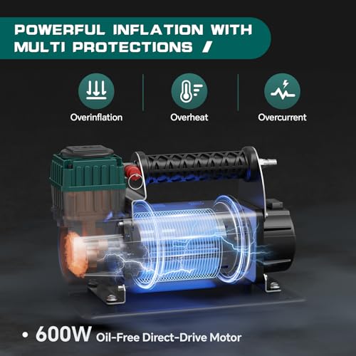 12V Air Compressor, 125PSI Tire Inflator with In-line Pressure Gauge, 5.65CFM Fast Inflation for Off-road Vehicles, Trucks, SUVs, RVs, ATVs, DC Power, Corded Electric - style: Single Cylinder + Inline Gauge