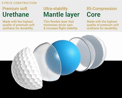 Golf Balls Pro Golf Balls, 3-Piece Urethane Cover Golf Ball for Distance and Straighter Shots, 85 Compression