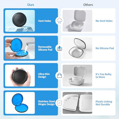 2 Pack Retainer Case Ultra-slim Aligner Case with Vent Holes Removable Inner Tray Silicone for Easy Cleaning (2Pack Black Blue) - color: 2Pack Black Blue
