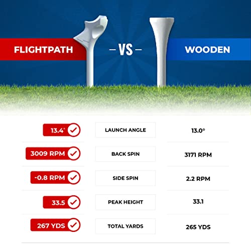 Flightpath Diamond Golf Tees – Patented Design to Reduce Spin for Long, Straight Drives – Low-Friction Long Tees, Robotically Tested for Ball Spin – USGA Approved Performance - size: 2.75", style: Pack of 8