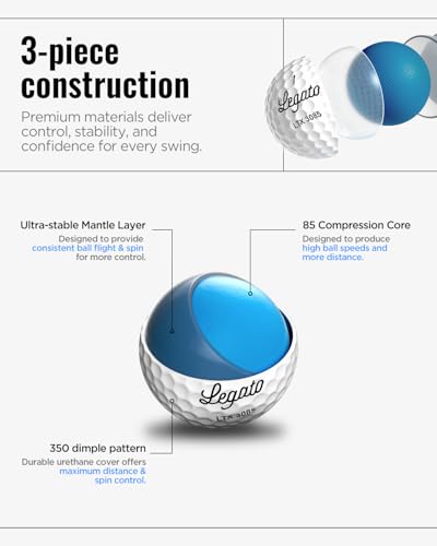 Legato Golf Balls LTX3085 | Maximized Distance with Soft Feel | 3 Piece | Urethane Cover | 85 Compression - color: White 1 DZ