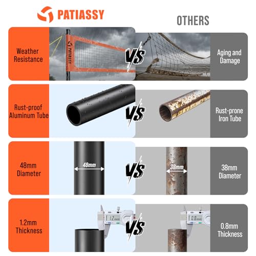 Professional Heavy Duty Volleyball Net Set for Backyard & Beach, Outdoor Net System with Steel Anti-Sag Winch, 32FT Reinforced Net, Height Adjustable Rust-Resistant Aluminum Poles, Portable Carry Bag