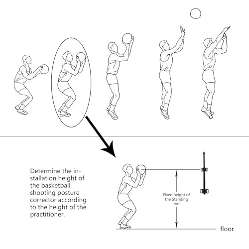 MINDCOLLISION Basketball Shooting Correction Trainer, Assist Shooting, Posture Correction