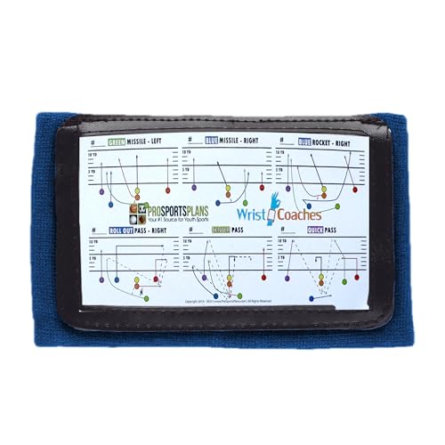 Football Play Wristbands - Youth Quarterback Gear - Wristband Playbook for Football and Softball Signs - color: Navy