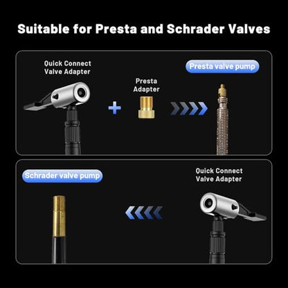Mini Bike Tire Pump - 20s Fast Inflate Electric Bike Pump with Gauge, Max 150PSI Electric Air Pump with Presta & Schrader Valve for Road Bike, Mountain Bike, Electric Bike