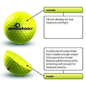 Best Practice Golf Balls on The Planet. Perfect for Golf Training. Solid Contact for Great Feedback. Limited Flight for Backyard use. Safe for Indoors. by AlmostGolf (10 Pack Yellow)