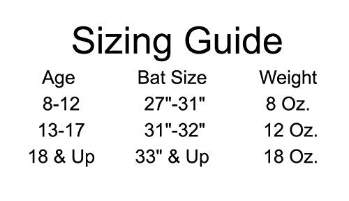 Bat Weight - Boost Speed & Power - Easy Attach - Compatible with Wood/Metal Bats - Youth Baseball Training - size: 18 oz, style: Non-Wood Bat