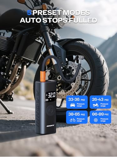 INNOVV P1 Aluminum Portable Tire Inflator, 150PSI, 3X Faster Cordless Air Compressor, Auto-Shutoff Electric Tire Pump with Digital Pressure Gauge & LED Light for Car, Motorcycle, Bike, Balls