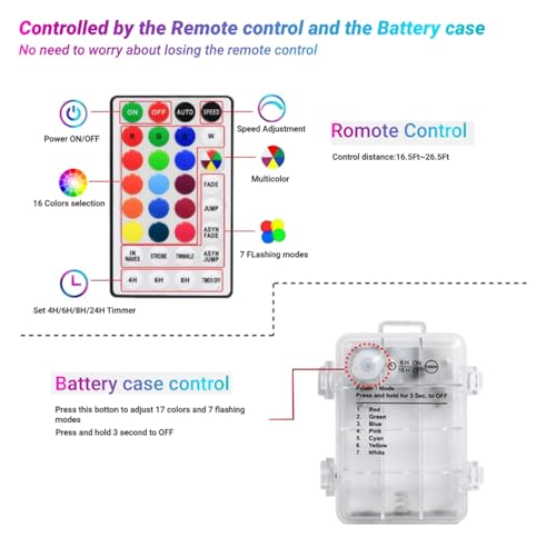 LED Basketball Hoop Light, RGB Remote Control Basketball Rim Lights Accessories, Waterproof Super Bright LED Light to Play Outdoor at Night Training for Outdoor Gifts