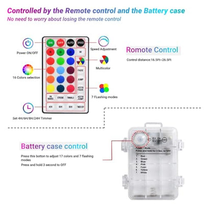 LED Basketball Hoop Light, RGB Remote Control Basketball Rim Lights Accessories, Waterproof Super Bright LED Light to Play Outdoor at Night Training for Outdoor Gifts
